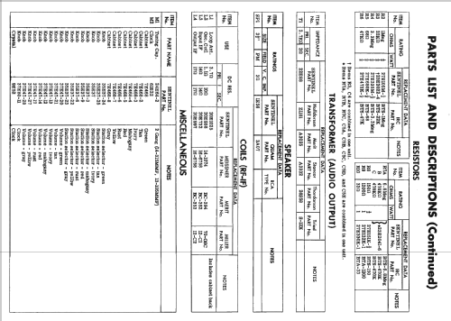 1U-365 ; Sentinel Radio Corp. (ID = 2184419) Radio