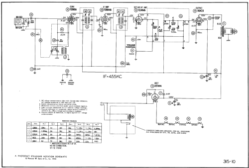 1U-365 ; Sentinel Radio Corp. (ID = 534283) Radio