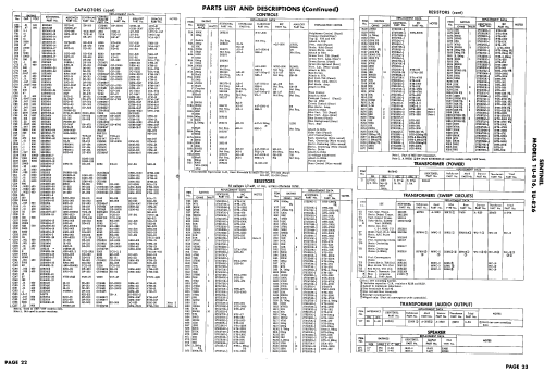 1U-816 ; Sentinel Radio Corp. (ID = 1772816) Television