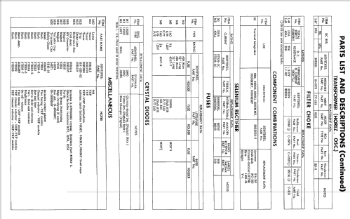 1U-816 ; Sentinel Radio Corp. (ID = 1772817) Television