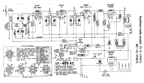 1UC194UL ; Sentinel Radio Corp. (ID = 289383) Radio