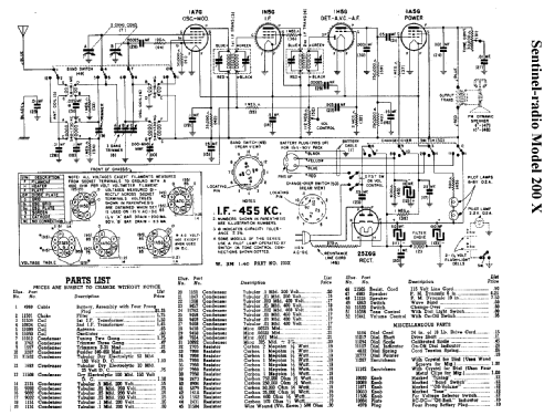 200-X or 200-XC ; Sentinel Radio Corp. (ID = 295697) Radio