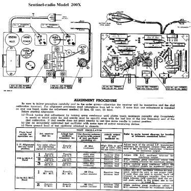 200-X or 200-XC ; Sentinel Radio Corp. (ID = 295698) Radio