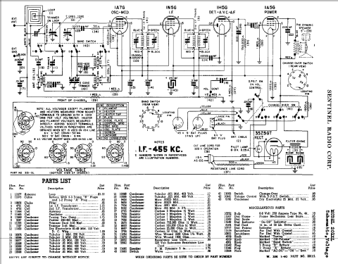 201XL ; Sentinel Radio Corp. (ID = 301773) Radio