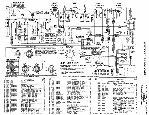 206A ; Sentinel Radio Corp. (ID = 301959) Radio