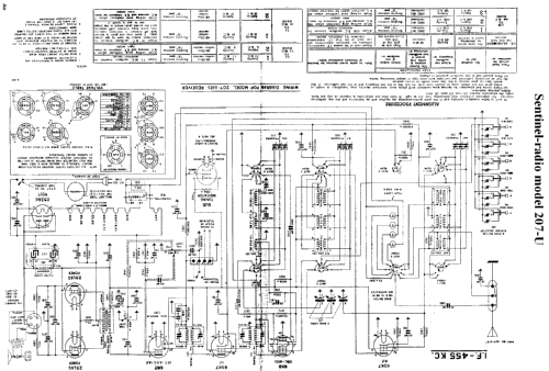 207 U ; Sentinel Radio Corp. (ID = 285963) Radio