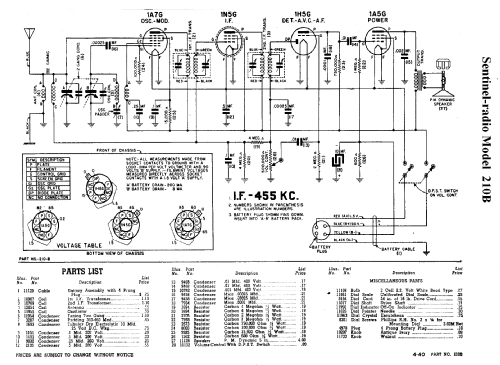 210B ; Sentinel Radio Corp. (ID = 302118) Radio