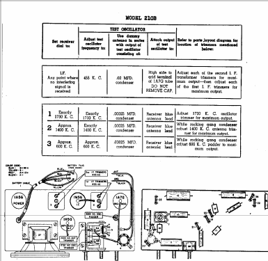 210B ; Sentinel Radio Corp. (ID = 302119) Radio