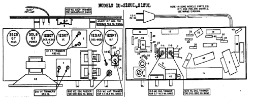 212 UL ; Sentinel Radio Corp. (ID = 285694) Radio