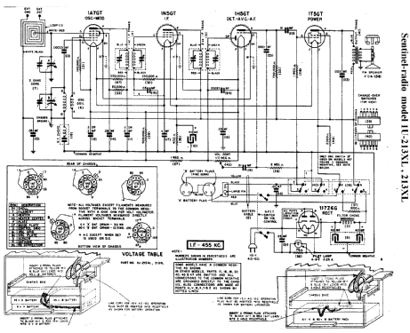 213 XL ; Sentinel Radio Corp. (ID = 285695) Radio