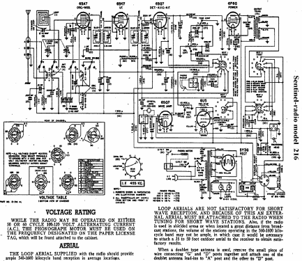 216 J ; Sentinel Radio Corp. (ID = 286478) Radio