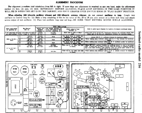 216 J ; Sentinel Radio Corp. (ID = 286480) Radio