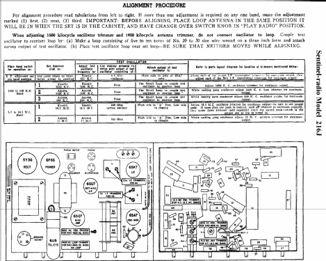 216 J ; Sentinel Radio Corp. (ID = 296043) Radio