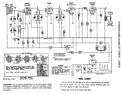 218 UL ; Sentinel Radio Corp. (ID = 285951) Radio