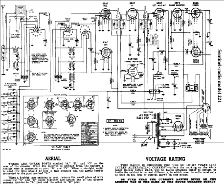 221 ; Sentinel Radio Corp. (ID = 286499) Radio