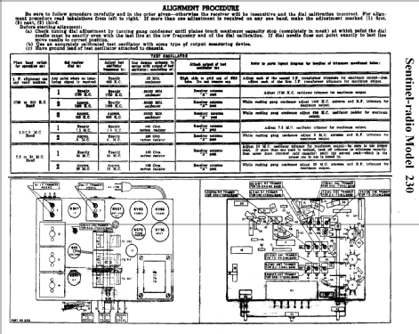 230 ; Sentinel Radio Corp. (ID = 304031) Radio