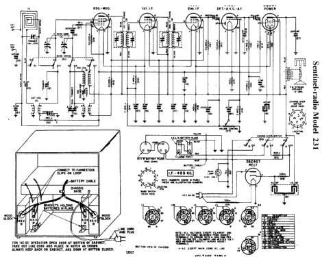 231 ; Sentinel Radio Corp. (ID = 302152) Radio