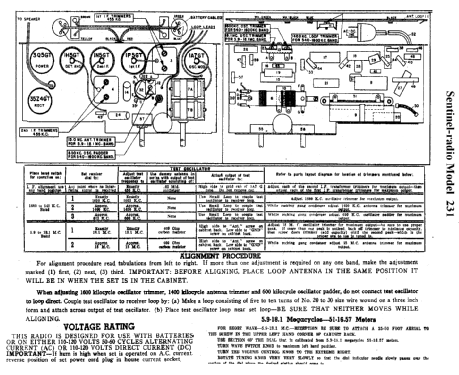 231 ; Sentinel Radio Corp. (ID = 302153) Radio