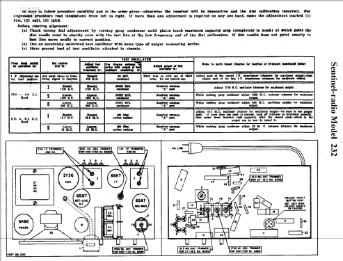 232 ; Sentinel Radio Corp. (ID = 304033) Radio