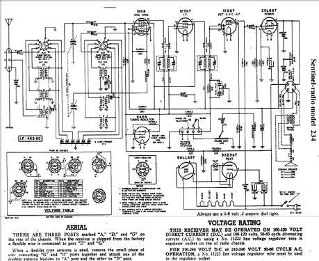 234 ; Sentinel Radio Corp. (ID = 286503) Radio