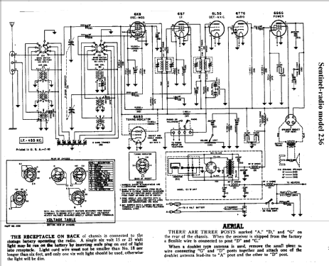 236 ; Sentinel Radio Corp. (ID = 286507) Radio