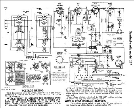 237 ; Sentinel Radio Corp. (ID = 286509) Radio