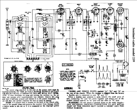 239 ; Sentinel Radio Corp. (ID = 286511) Radio