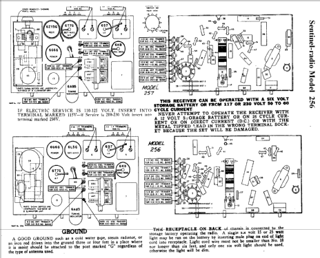 256 ; Sentinel Radio Corp. (ID = 302464) Radio