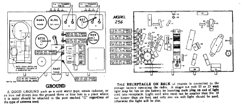 256 ; Sentinel Radio Corp. (ID = 302650) Radio