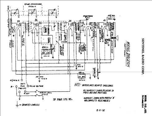 261 ; Sentinel Radio Corp. (ID = 297867) Car Radio