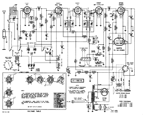 268 ; Sentinel Radio Corp. (ID = 296338) Radio