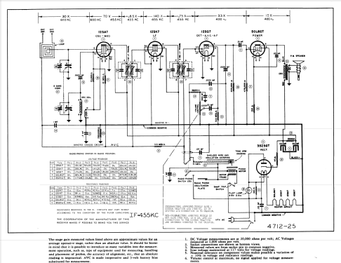 284 GA Radio Sentinel Radio Corp., Evanston, Illinois, build ...