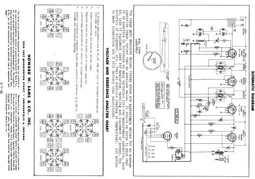 284 NA ; Sentinel Radio Corp. (ID = 512620) Radio