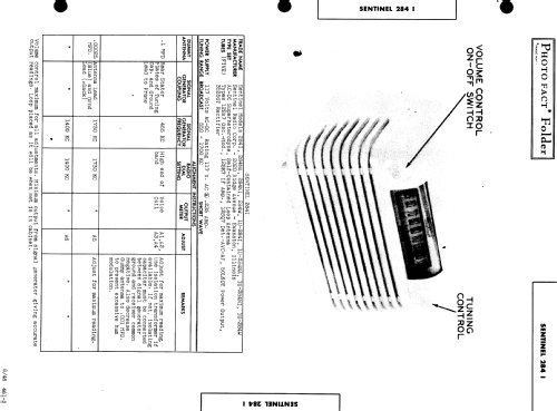 284 NA ; Sentinel Radio Corp. (ID = 512621) Radio