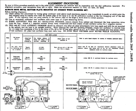 286 P ; Sentinel Radio Corp. (ID = 297013) Radio