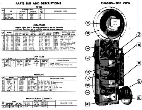 289-T ; Sentinel Radio Corp. (ID = 508199) Radio