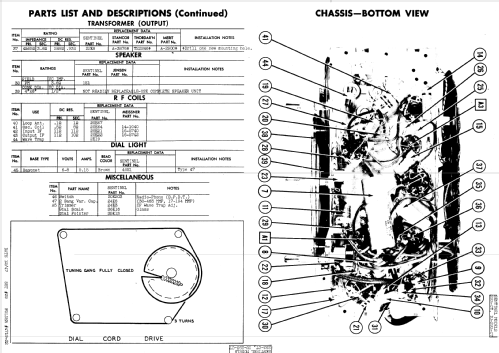 293 CT ; Sentinel Radio Corp. (ID = 914468) Radio