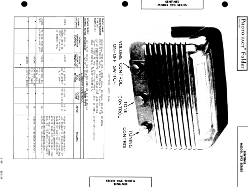 293 I ; Sentinel Radio Corp. (ID = 512574) Radio