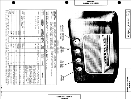 294-I ; Sentinel Radio Corp. (ID = 512681) Radio