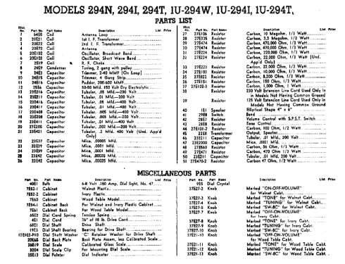 294 N ; Sentinel Radio Corp. (ID = 292445) Radio