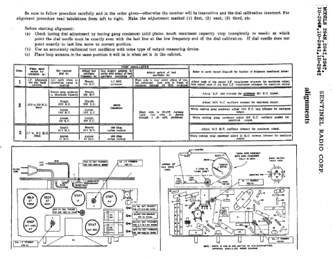 294 N ; Sentinel Radio Corp. (ID = 292446) Radio