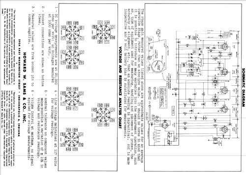 294 N ; Sentinel Radio Corp. (ID = 512685) Radio