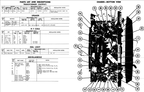 294 N ; Sentinel Radio Corp. (ID = 512688) Radio