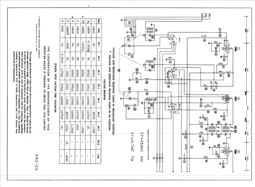 302-I ; Sentinel Radio Corp. (ID = 946631) Radio