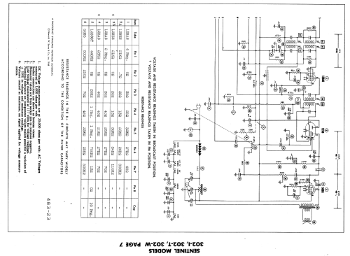 302-T ; Sentinel Radio Corp. (ID = 946641) Radio