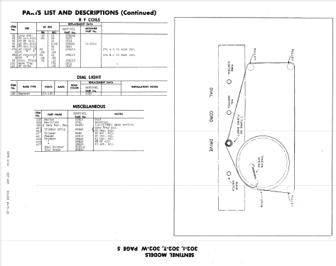 302-T ; Sentinel Radio Corp. (ID = 946646) Radio