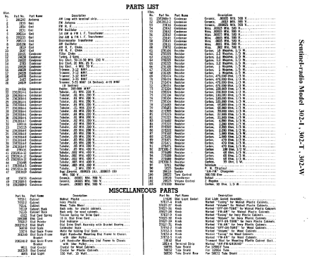 302-W ; Sentinel Radio Corp. (ID = 297470) Radio