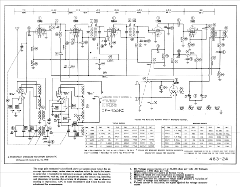 305-W3 ; Sentinel Radio Corp. (ID = 946670) Radio