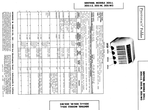 305-W3 ; Sentinel Radio Corp. (ID = 946671) Radio