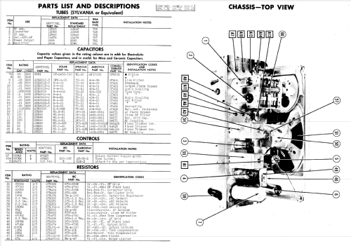 305-W3 ; Sentinel Radio Corp. (ID = 946672) Radio